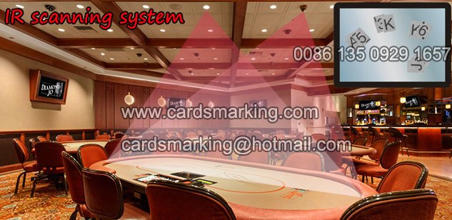 infrared poker camera scanning system